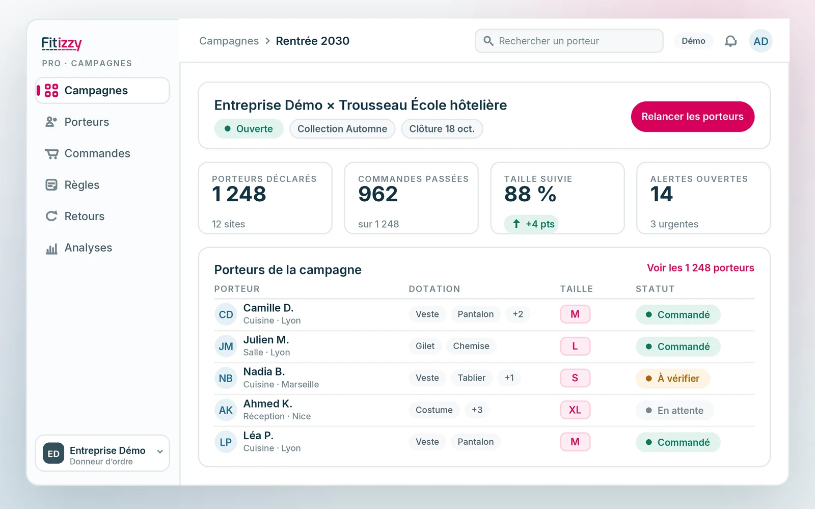 Le back-office Fitizzy Pro : une campagne d’habillement, ses porteurs et l’avancement de leurs commandes